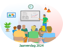 Jaarverslag 2023